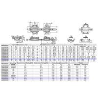 LSD35BK-F2S-N-B-M6 AIRTAC LOW PROFILE RAIL BEARING<br>LSD 35MM SERIES, NORMAL ACCURACY WITH LIGHT PRELOAD (B), BOTTOM MOUNTING FLANGE - SHORT BODY